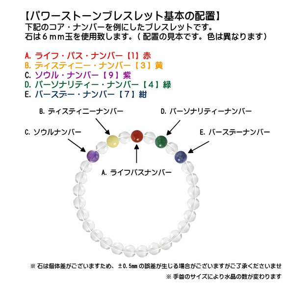 生きやすい人生を知る！数秘鑑定 鑑定書付き あなただけのオリジナル天然石ブレスレットお作りします6mmパワー.ストーン 8枚目の画像