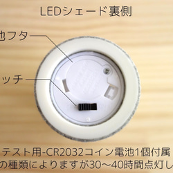 LEDキャンドルシェード、アロマディフューザーのセット-幾何学ポリゴンパターン 6枚目の画像