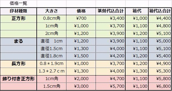 【世界にたった一つだけの印（篆刻てんこく）】オリジナルハンコ　≪受注制作≫　正方形（2cm角）化粧箱あり 4枚目の画像