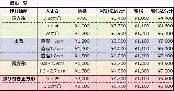 【世界にたった一つだけの印（篆刻てんこく）】オリジナルハンコ　≪受注制作≫　長方形（0.8cm＊1.9cm角）化粧箱なし 2枚目の画像