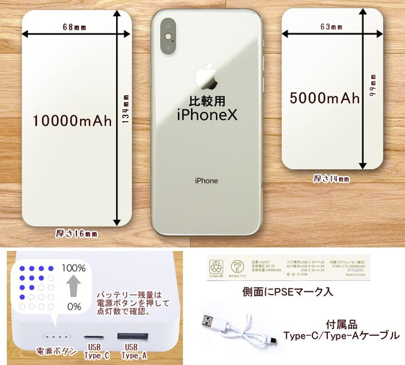 送料無料【高速充電タイプモバイルバッテリー”藍色・茜色の空】受注生産 4枚目の画像