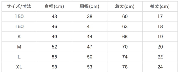  第5張的照片