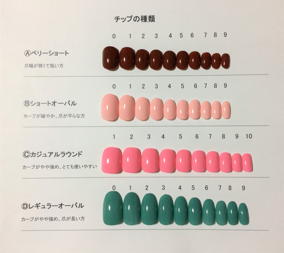 ネイルチップをご購入前に必ずお読みください。 2枚目の画像