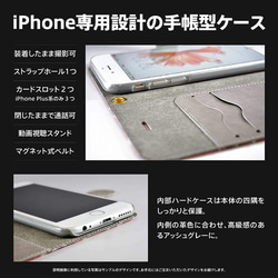 電車 街 赤 iPhone 手帳型 スマホケース 携帯ケース 送料無料 2枚目の画像