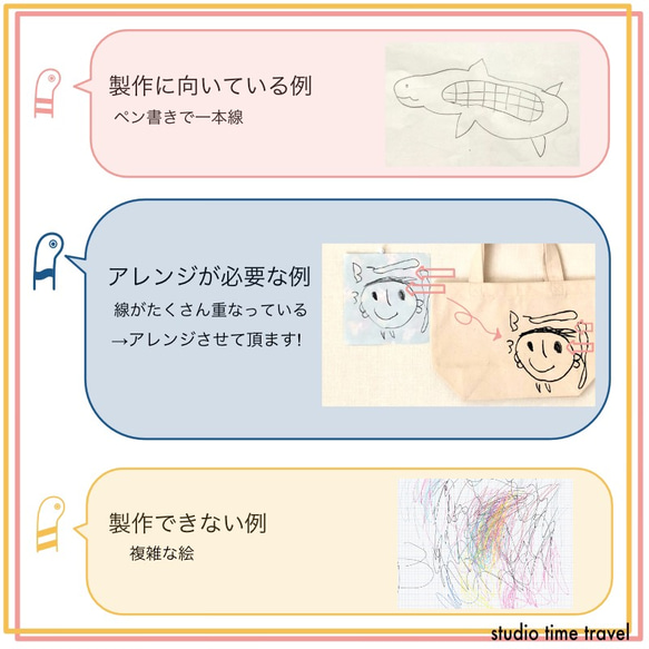 【ママバッグサイズ】子供の絵を柄にしちゃおう！大きいトートバッグ　 5枚目の画像