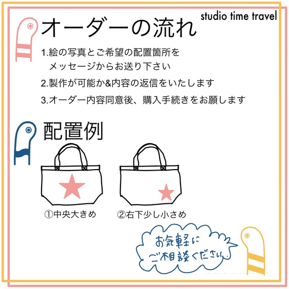 【ミニトート】子供の絵を柄にしちゃおう！お散歩、お弁当、おむつバッグサイズ 3枚目の画像