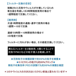 送料無料★繰り返し使える高機能マスクシート　PM2.5　インナーマスク ウイルス対策　50枚入 4枚目の画像