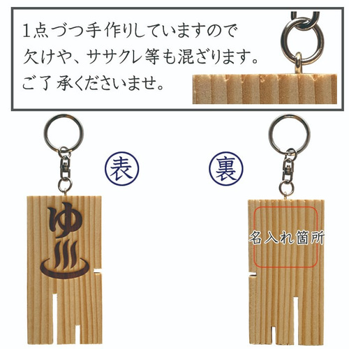 名入れ可(オプション)昭和レトロ懐かしの銭湯ロッカーキー(鍵 名入れ可(オプション)昭和レトロ懐かしの銭湯ロッカーキー(鍵