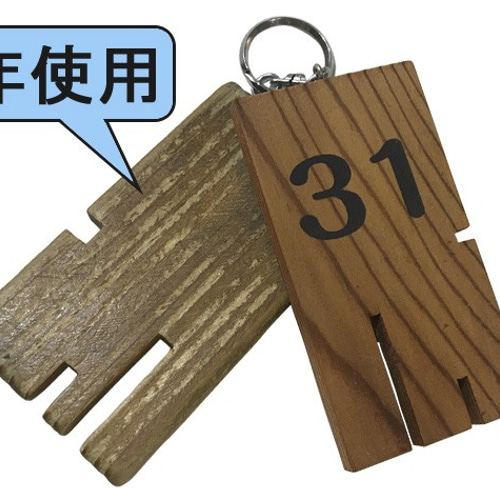 銭湯　履き物用ロッカー　木札カギ　昭和レトロ Yahoo!オークション - 昭和 レトロ 銭湯 ロッカー 鍵 木札 女湯