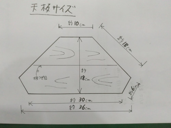  第6張的照片