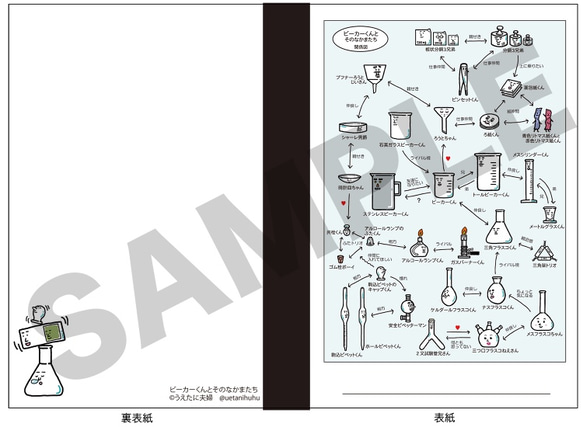 B5ノートキャラ関係図ver：ビーカーくんとそのなかまたち 2枚目の画像