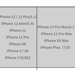 ネックストラップ付クリアiPhoneケース 【UKIYOE音】 5枚目の画像