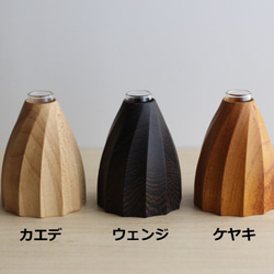  第4張的照片