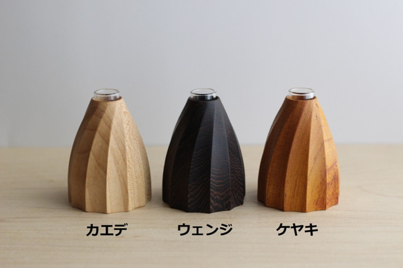  第4張的照片