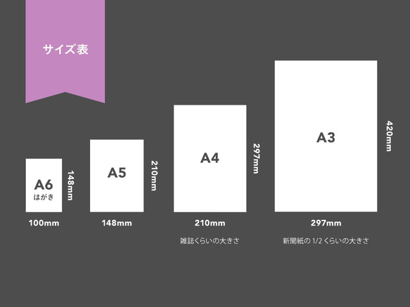 送料無料【月齢カード】シンプル☆マンスリーカード 3枚目の画像