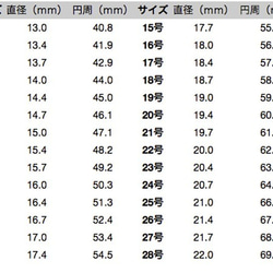 【50%off 現品限り】Rock Cliff /ウッドレジンリング 8枚目の画像