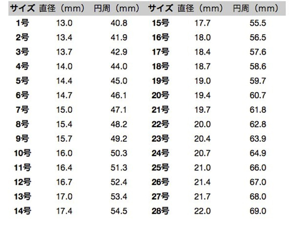 【50%off 現品限り】Rock Cliff /ウッドレジンリング 8枚目の画像