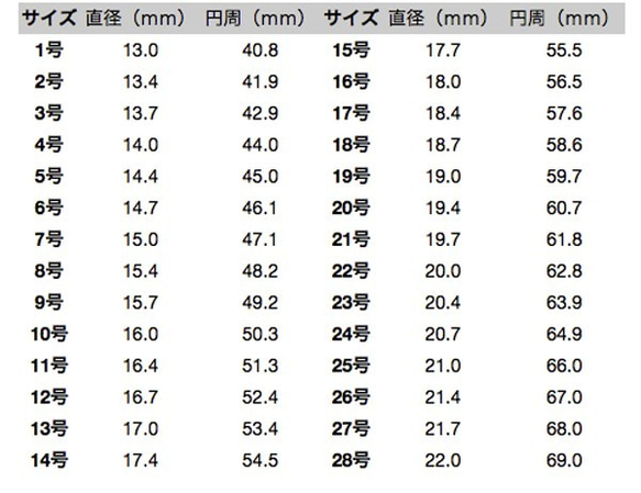 [免費送貨]現代金/橢圓形〜木樹脂戒指〜 第8張的照片