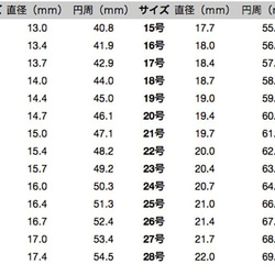 [只要商品免費運送可享受40％的折扣]岩石峭壁〜木質樹脂環〜 第5張的照片