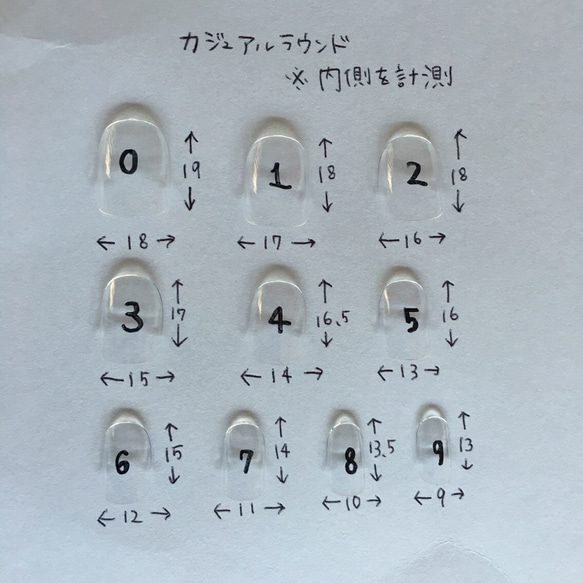  第3張的照片