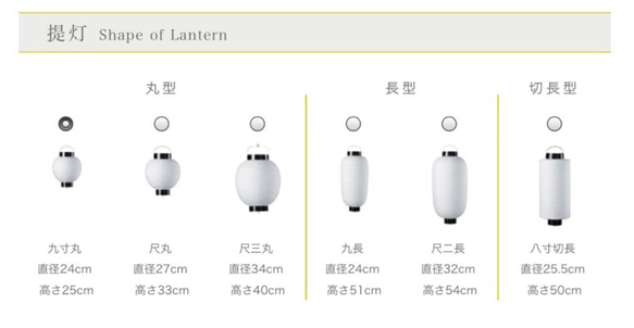 オーダー提灯 3枚目の画像