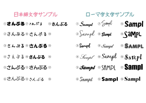 ほぼ全機種対応！ うちの子　親バカ　世界に一つだけのスマートフォンケース　名入れ　スマホケース　携帯ケース　iphone 2枚目の画像