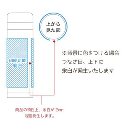 敬老の日にも！　サーモボトル200ml うちの子　親バカ　水筒　オリジナル　ペット200ml 300ml 500ml 3枚目の画像