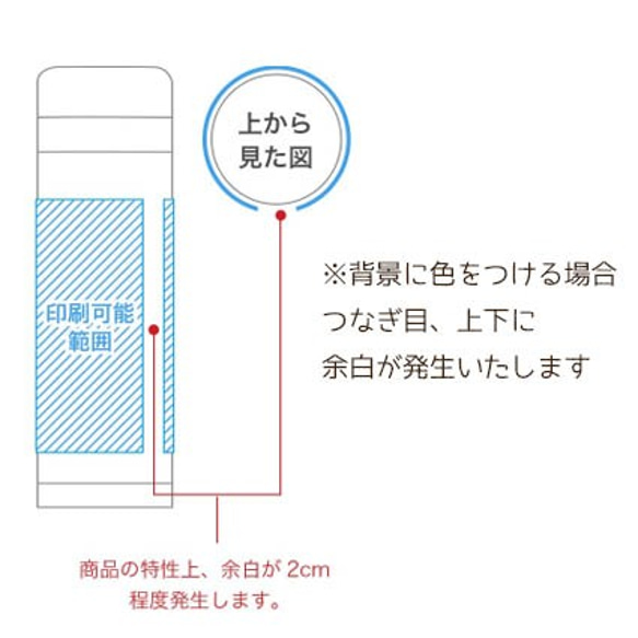 敬老の日にも！　サーモボトル200ml うちの子　親バカ　水筒　オリジナル　ペット200ml 300ml 500ml 3枚目の画像