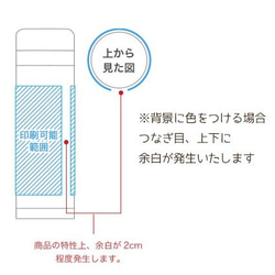 敬老の日にも！　サーモボトル200ml うちの子　親バカ　水筒　オリジナル　ペット200ml 300ml 500ml 3枚目の画像