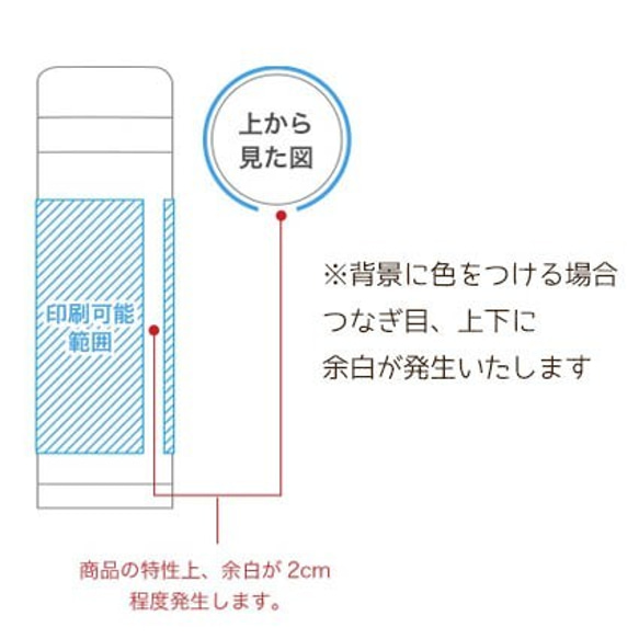 敬老の日にも！　サーモボトル200ml うちの子　親バカ　水筒　オリジナル　ペット200ml 300ml 500ml 3枚目の画像