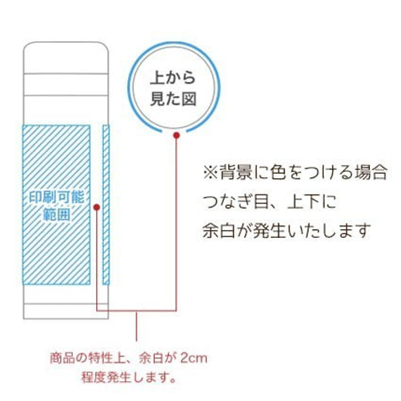 母の日父の日にも！　サーモボトル300ｍｌ うちの子　親バカ　水筒　オリジナル　ペット200ml 300ml 500ml 3枚目の画像