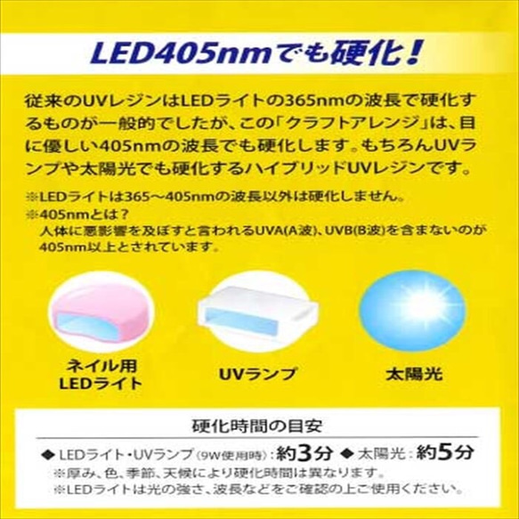 ハイブリッドUVレジン液クリアー65g 3本組 ハード仕上がり ケミテック製 LED/UV/太陽光対応 3枚目の画像