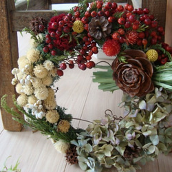 [薔薇] ご予約♡白いドレッサーのXmas香水瓶 リース付♡ 0_2df232400779fcfa7393059553f8