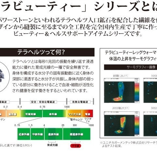 腸活にも期待できる！腹巻効果でウエストサポート テラ