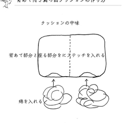 やっぱり好き！コットンレース---3m巻き 6枚目の画像