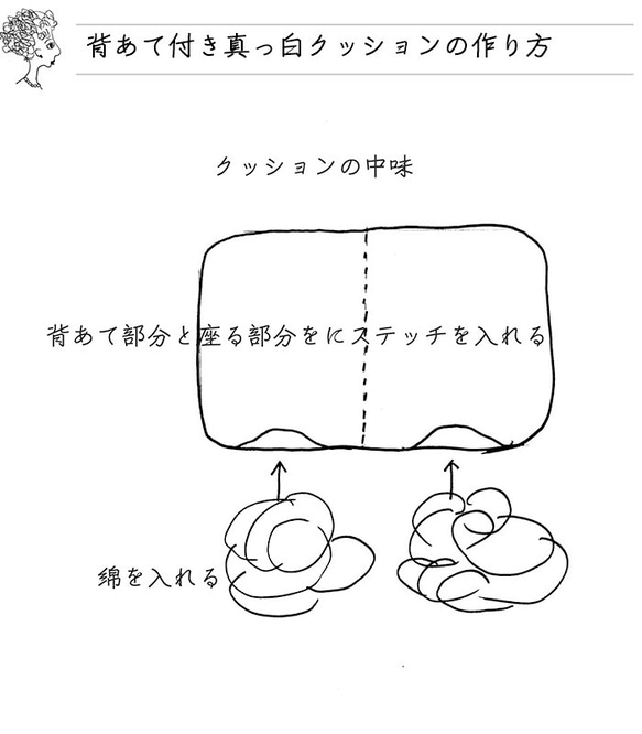 やっぱり好き！コットンレース---3m巻き 6枚目の画像