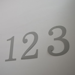 ナンバーレターバナー 123セット グレー made in japan 3枚目の画像