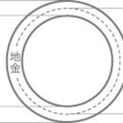  第2張的照片