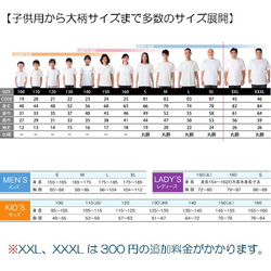  第6張的照片