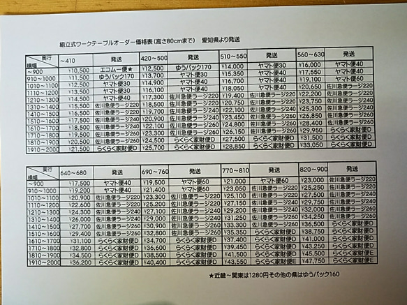 まる様専用 5枚目の画像