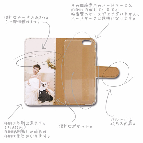 iPhone15シリーズ対応 お好きな画像でオーダーメイド☆携帯ケース手帳 