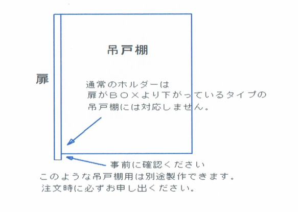  第3張的照片