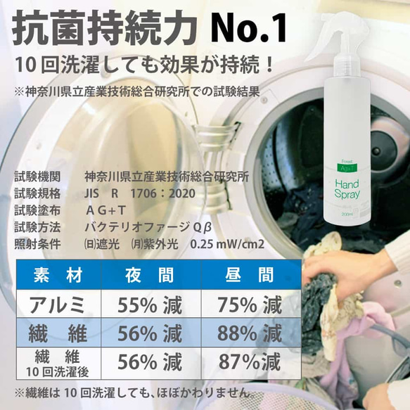 送料無料 Ag+Tハンドスプレー+アロマの香り 200ml 衣類の抗菌スプレー 5枚目の画像