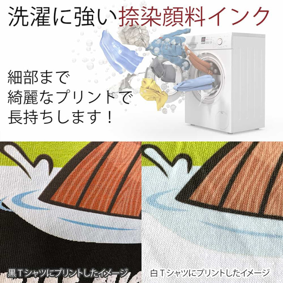 送料無料☆【Tシャツ】ポメラニアンだってNo Music No Life 5.6oz Cotton:100% 5枚目の画像