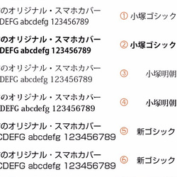 名入れ（好きな文字）券 3枚目の画像