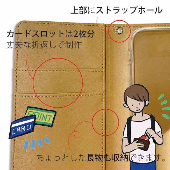 送料無料 全機種対応☆手帳型スマホケース・カバー ハナミズキの詩 かわいい花びら付き 花柄 6枚目の画像