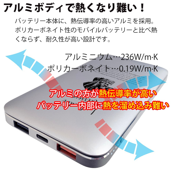 超高速充電対応モバイルバッテリー QuickCharge3.0 10000mAh ラブラドールレトリバー 8枚目の画像