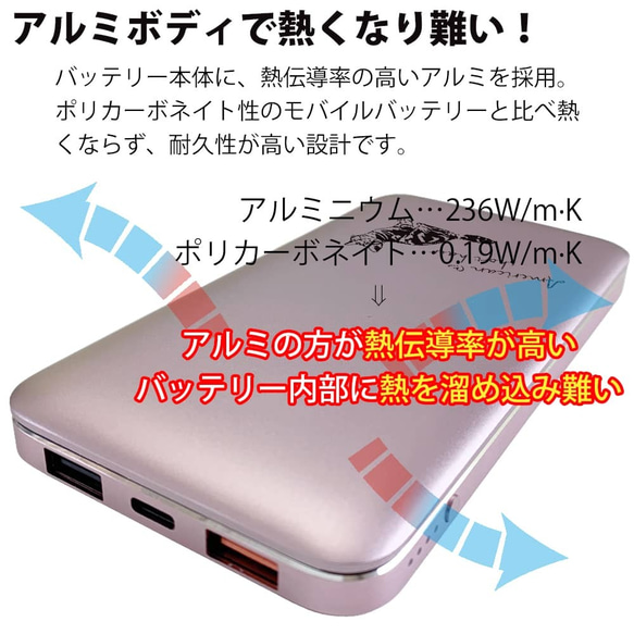 超高速充電対応モバイルバッテリー ピンク QuickCharge3.0 10000mAh アメリカンショートヘアの刻印 7枚目の画像