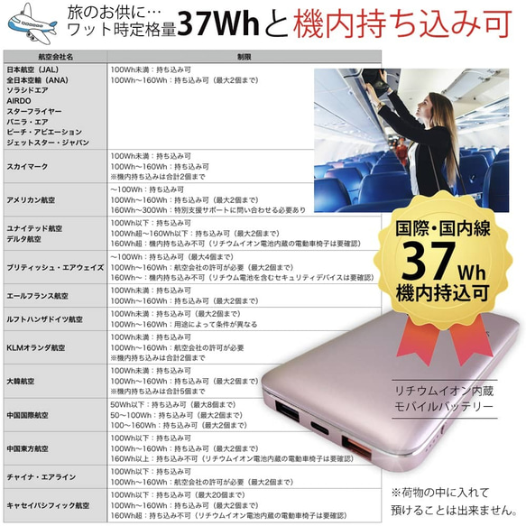 超高速充電対応モバイルバッテリー ピンク QuickCharge3.0 10000mAh マンチカンの刻印 6枚目の画像