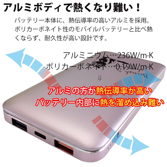 超高速充電モバイルバッテリー ピンク QuickCharge3.0 10000mAh ブリティッシュショートヘアの刻印 9枚目の画像